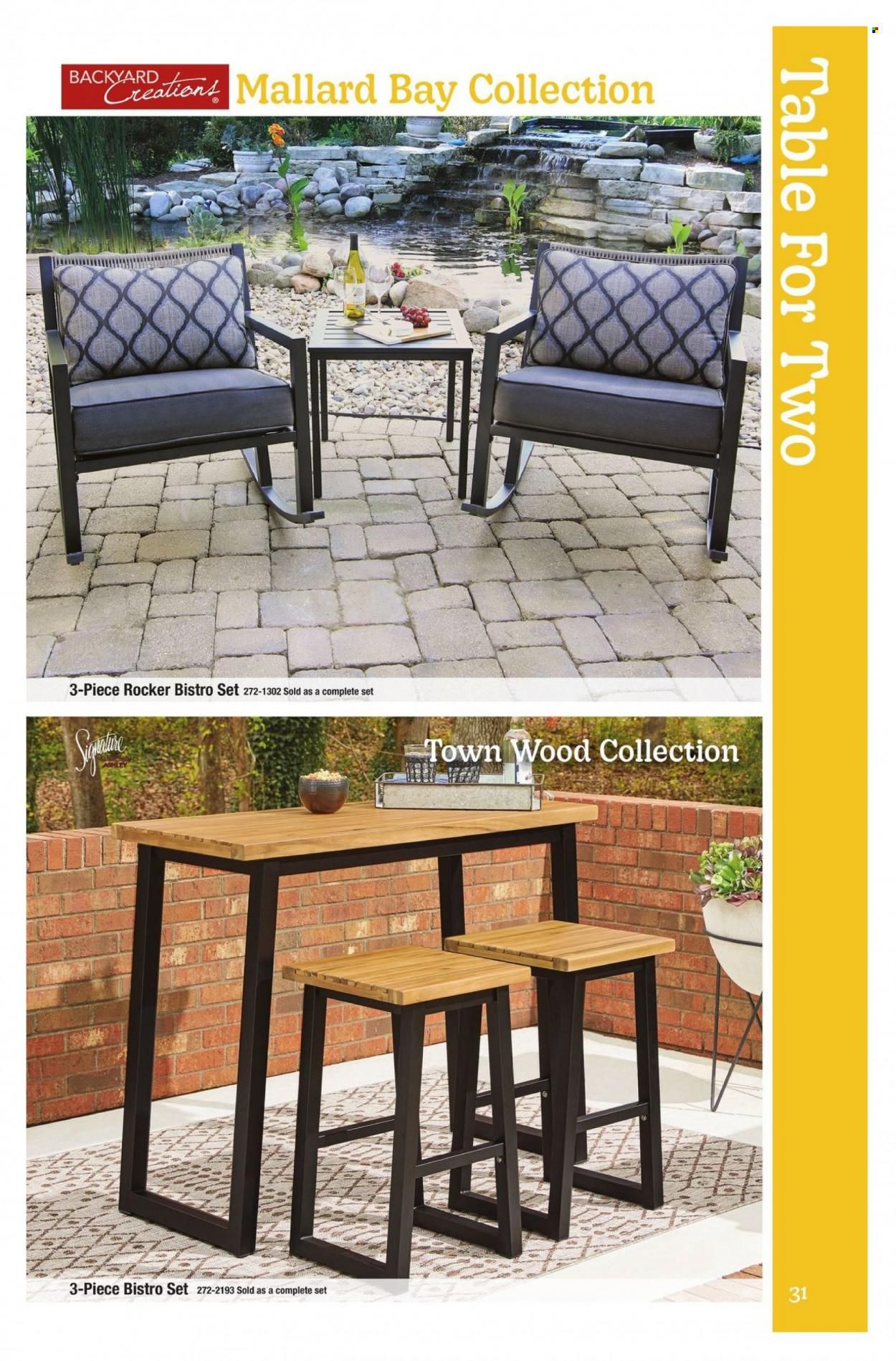 Menards 2022 Outdoor Living Weekly Ad Flyer Specials February 14 to December 31, 2022
