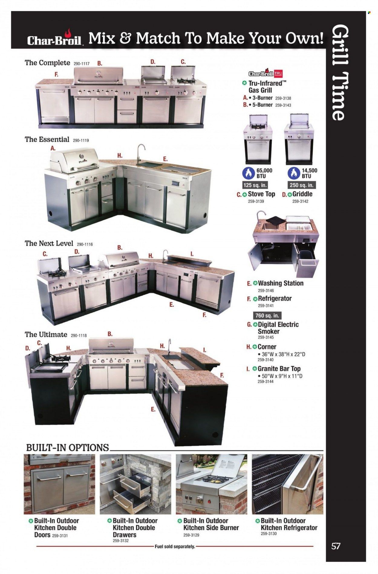 Menards 2022 Outdoor Living Weekly Ad Flyer Specials February 14 to December 31, 2022