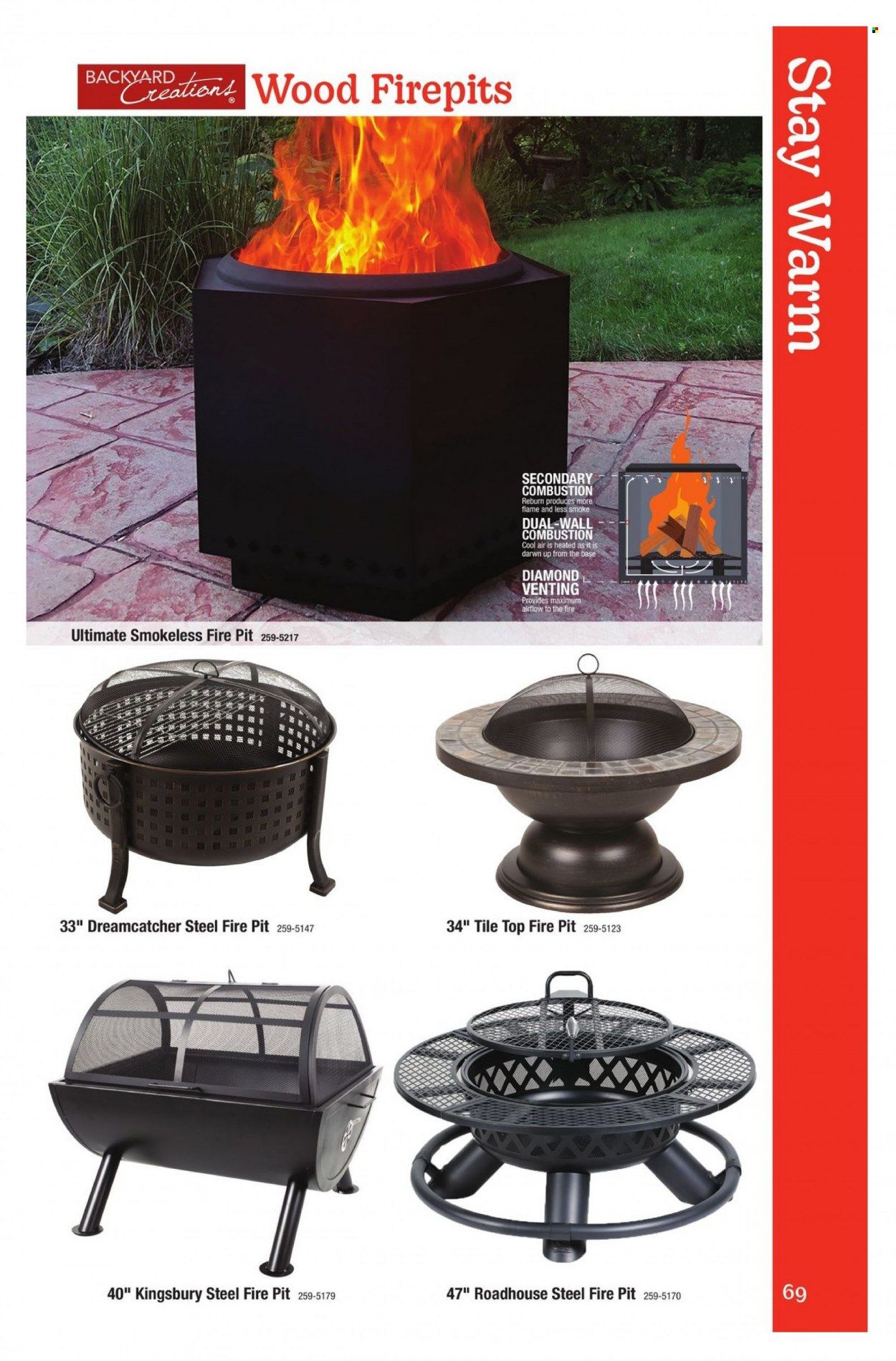 Menards 2022 Outdoor Living Weekly Ad Flyer Specials February 14 to December 31, 2022