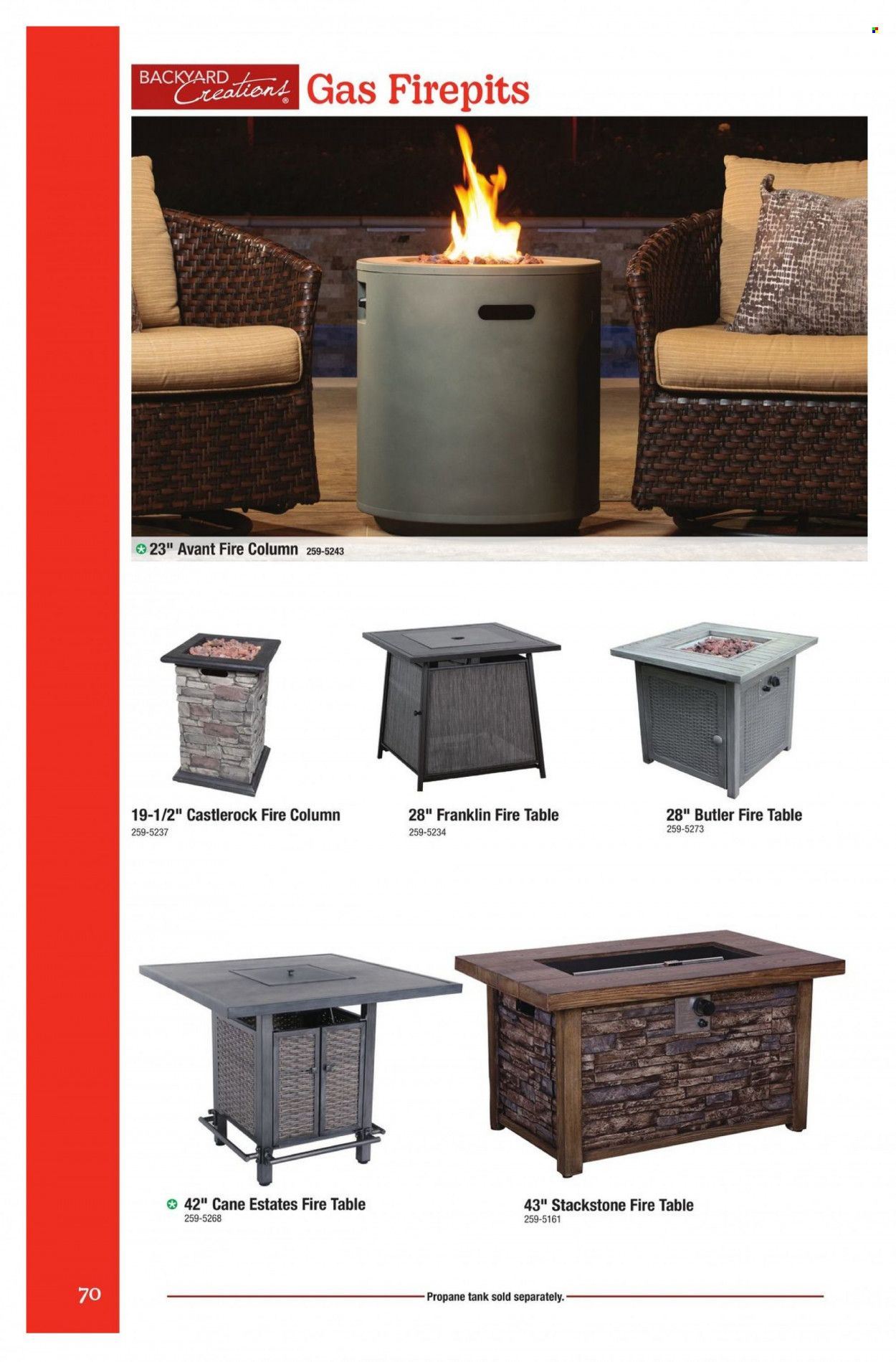 Menards 2022 Outdoor Living Weekly Ad Flyer Specials February 14 to December 31, 2022