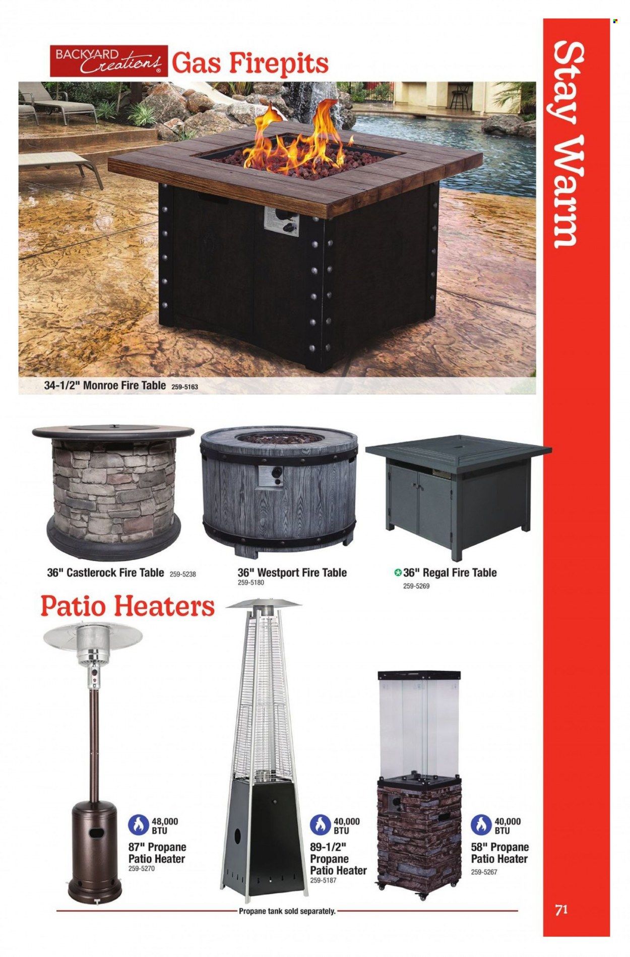 Menards 2022 Outdoor Living Weekly Ad Flyer Specials February 14 to December 31, 2022
