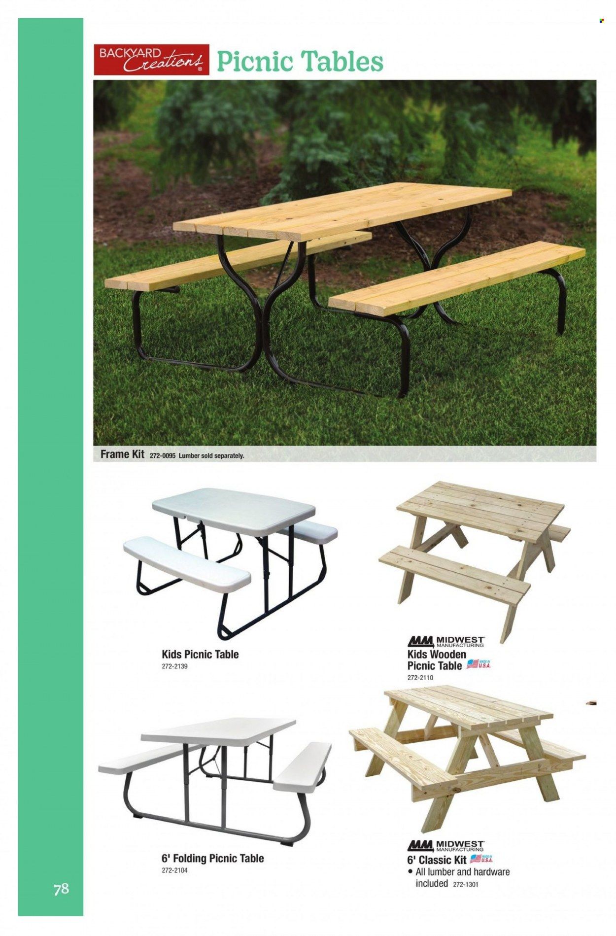 Menards 2022 Outdoor Living Weekly Ad Flyer Specials February 14 to December 31, 2022