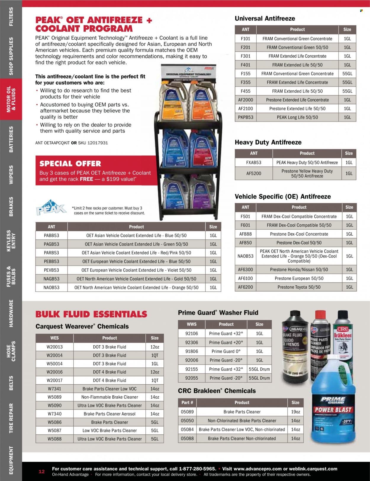 Carquest Stocking Dealer Promotions & Flyer Specials January 2023