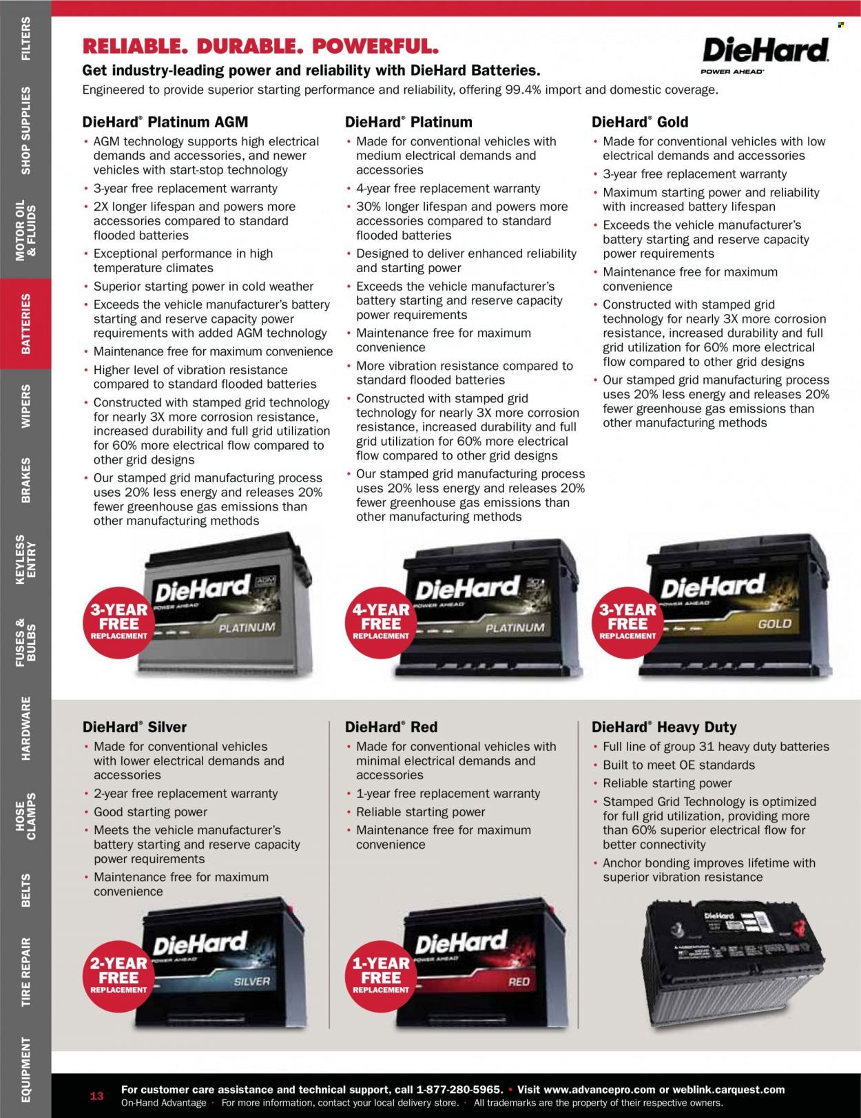 Carquest Stocking Dealer Promotions & Flyer Specials January 2023