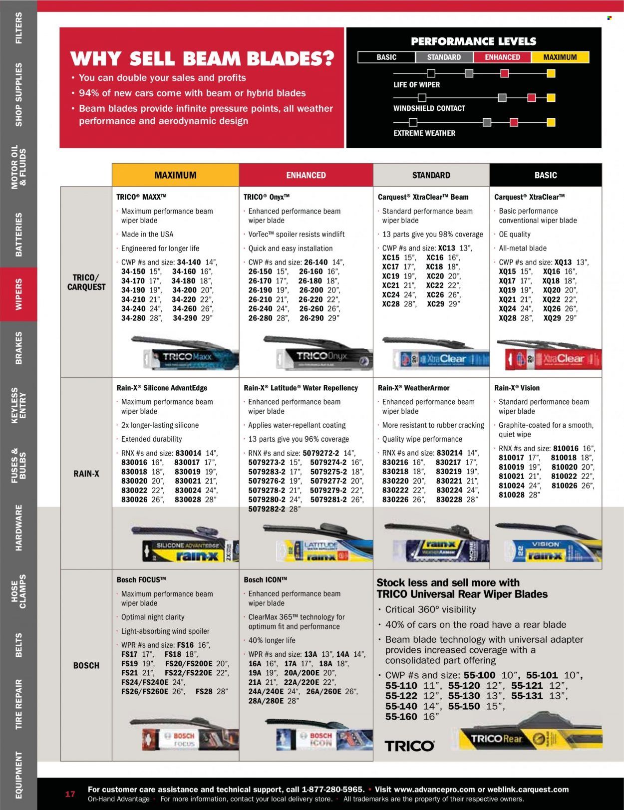 Carquest Stocking Dealer Promotions & Flyer Specials January 2023