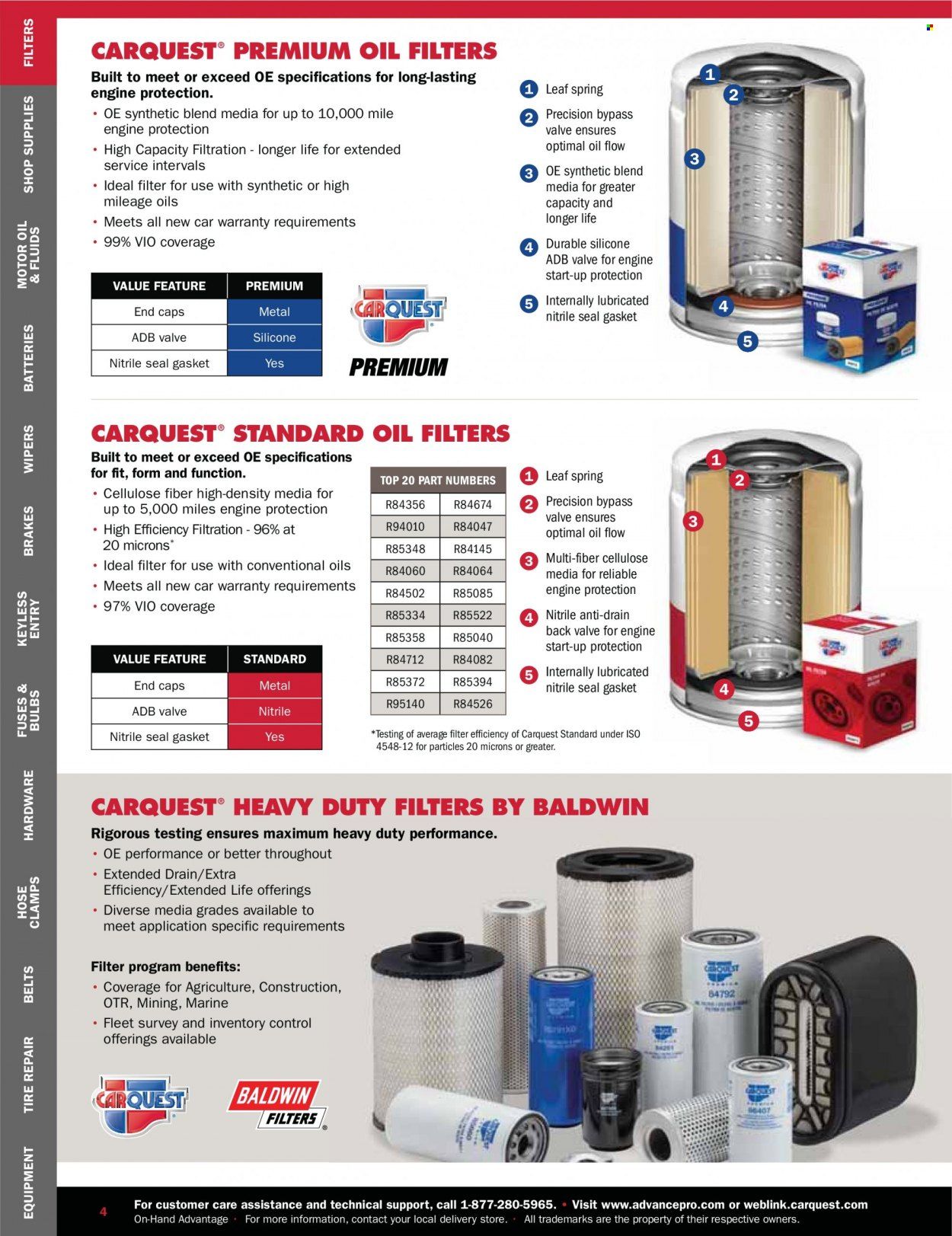 Carquest Stocking Dealer Promotions & Flyer Specials January 2023