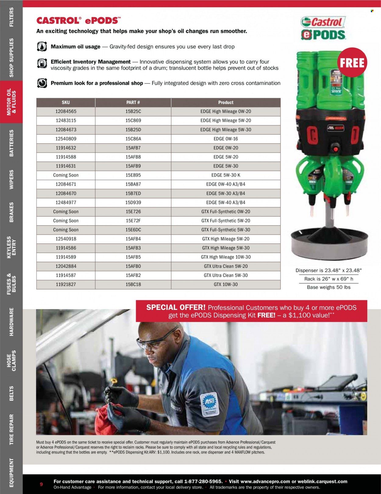Carquest Stocking Dealer Promotions & Flyer Specials January 2023