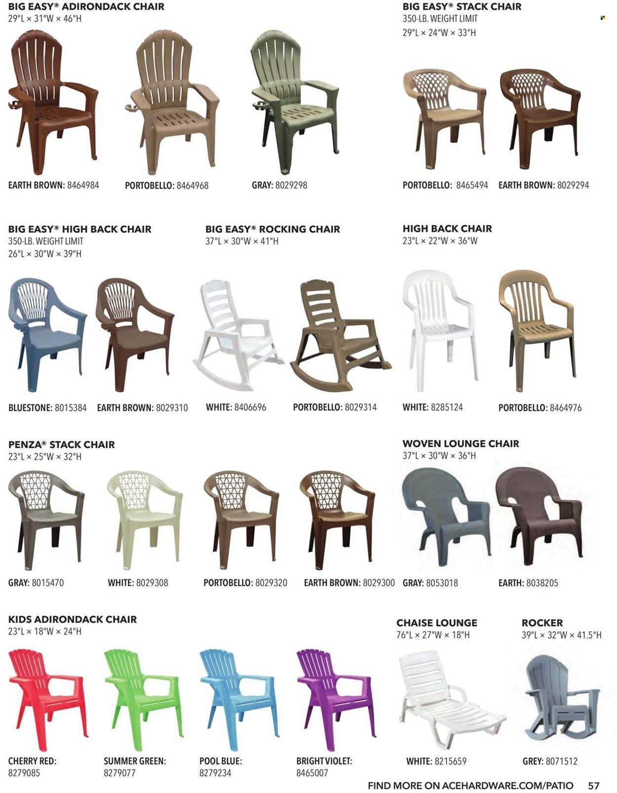 ACE Hardware Patio Catalog 2022 Weekly Ad Flyer Specials February 1 to December 31, 2022