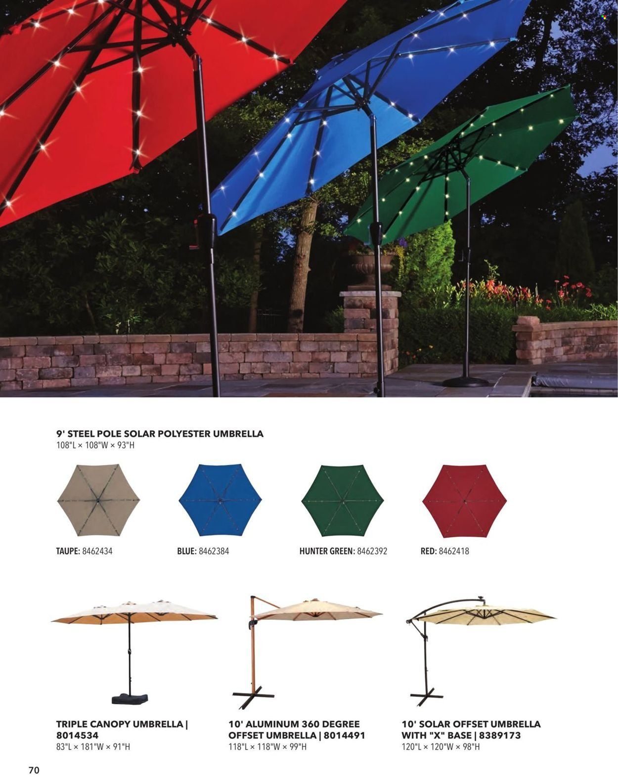 ACE Hardware Patio Catalog 2022 Weekly Ad Flyer Specials February 1 to December 31, 2022