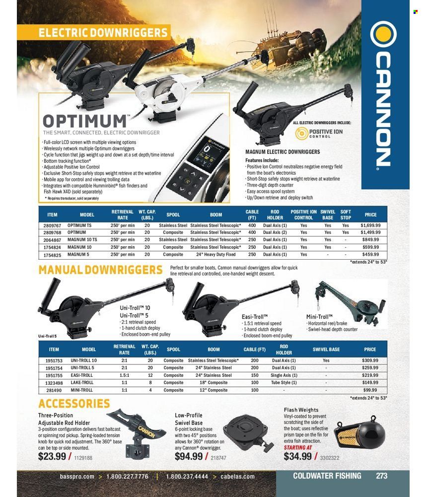 Cabela's Weekly Ad Flyer February 24 to March 3