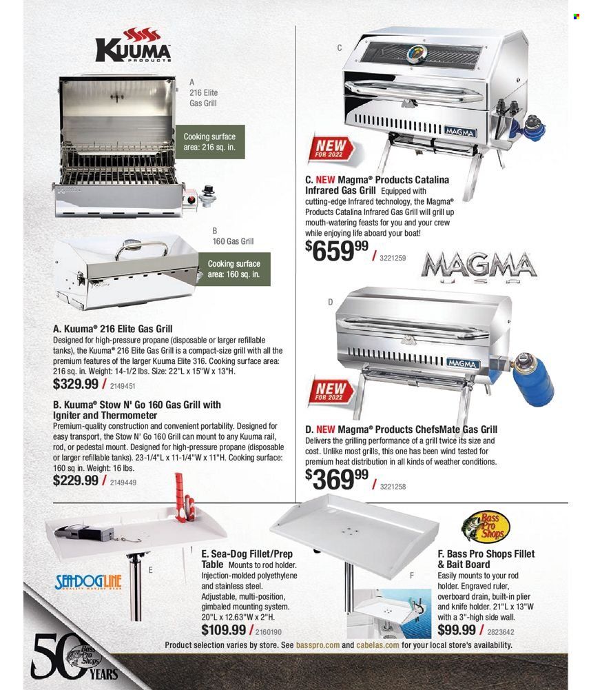 Cabela's Weekly Ad Flyer February 24 to March 3