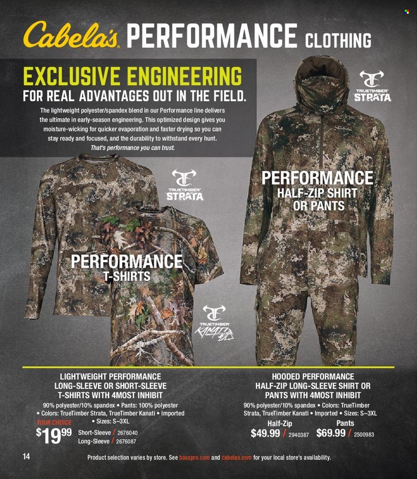 Bass Pro Shops 2022 Turkey Hunting Promotions & Flyer Specials September 2022