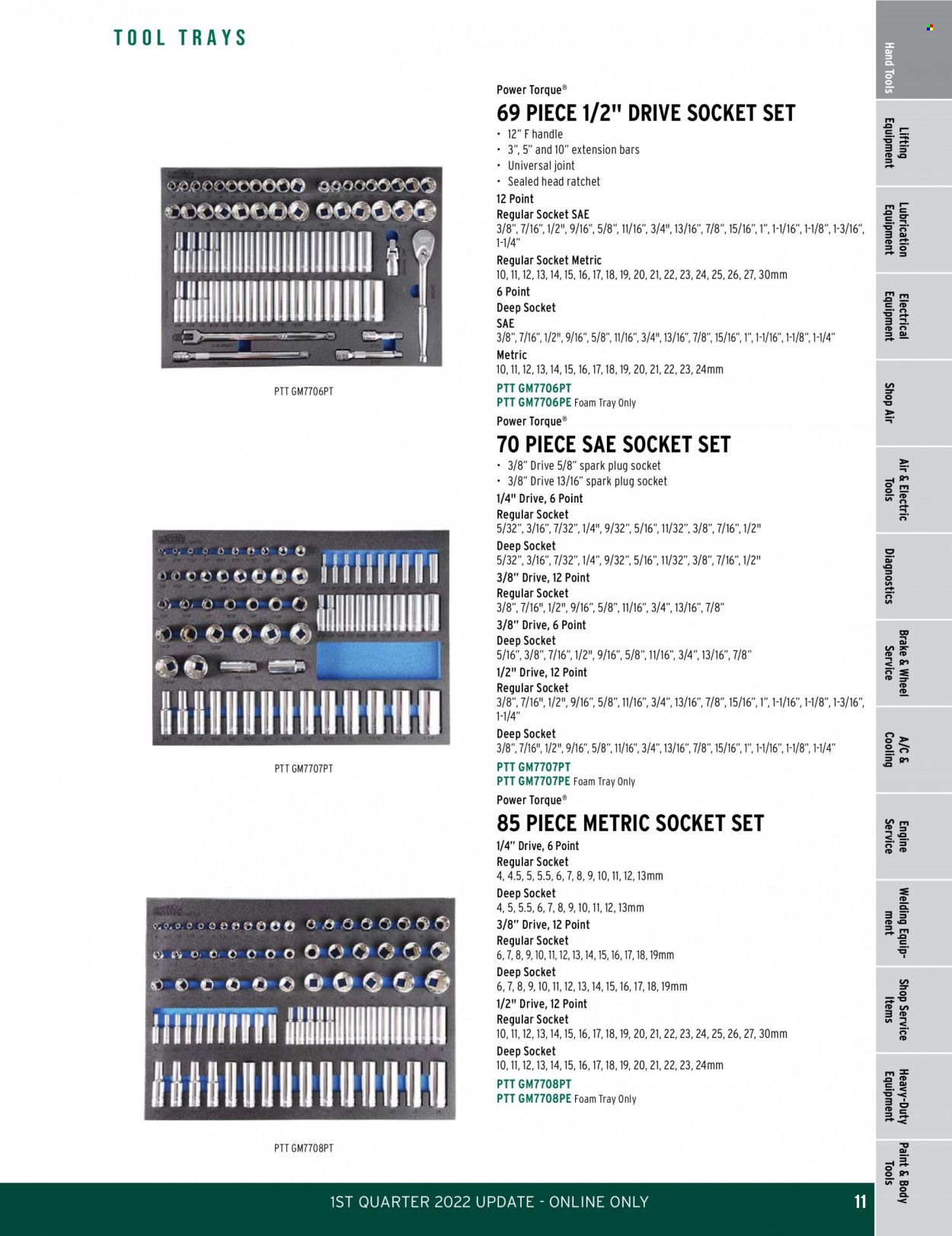 O'Reilly Auto Parts Weekly Ad Flyer February 24 to March 3