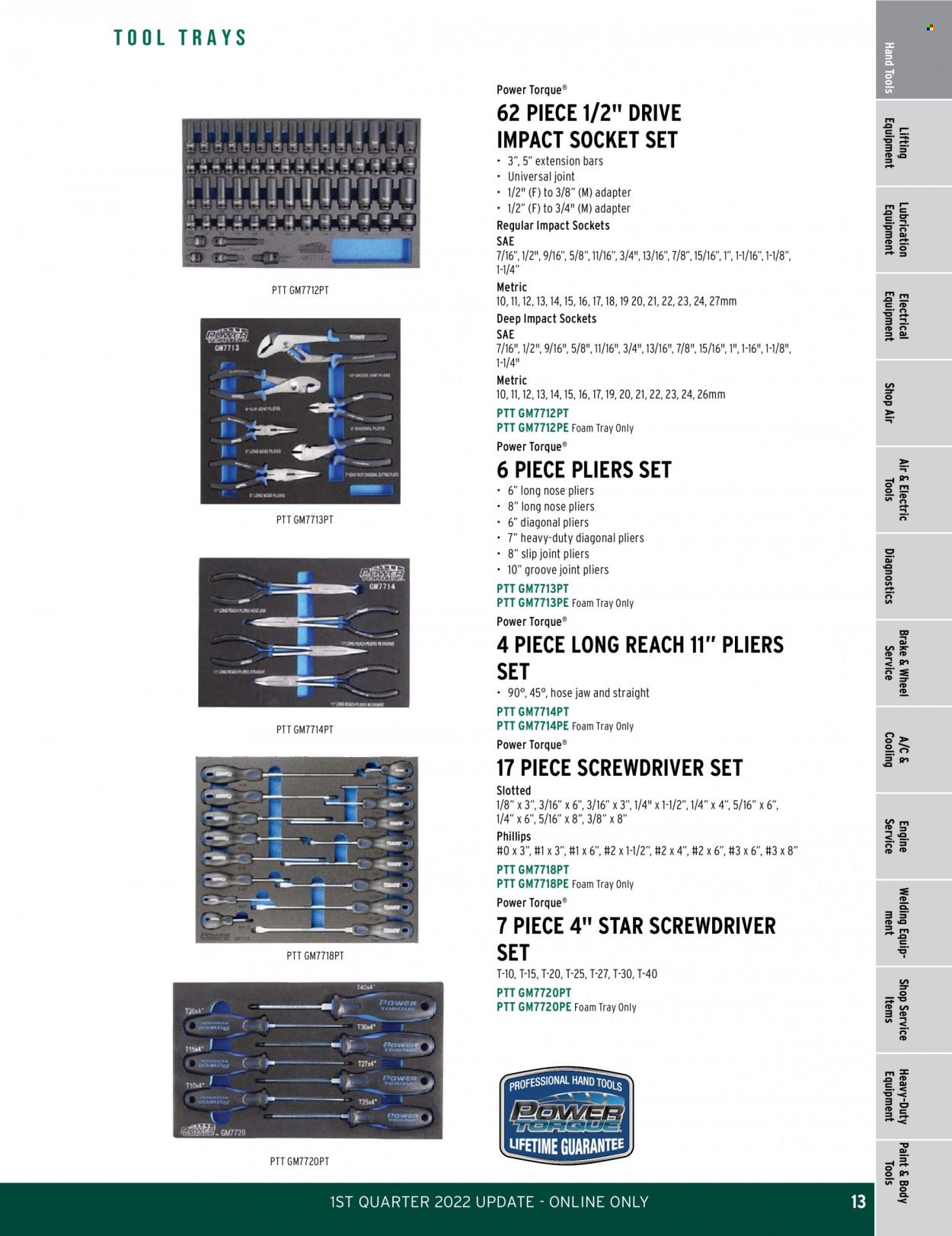 O'Reilly Auto Parts Weekly Ad Flyer February 24 to March 3