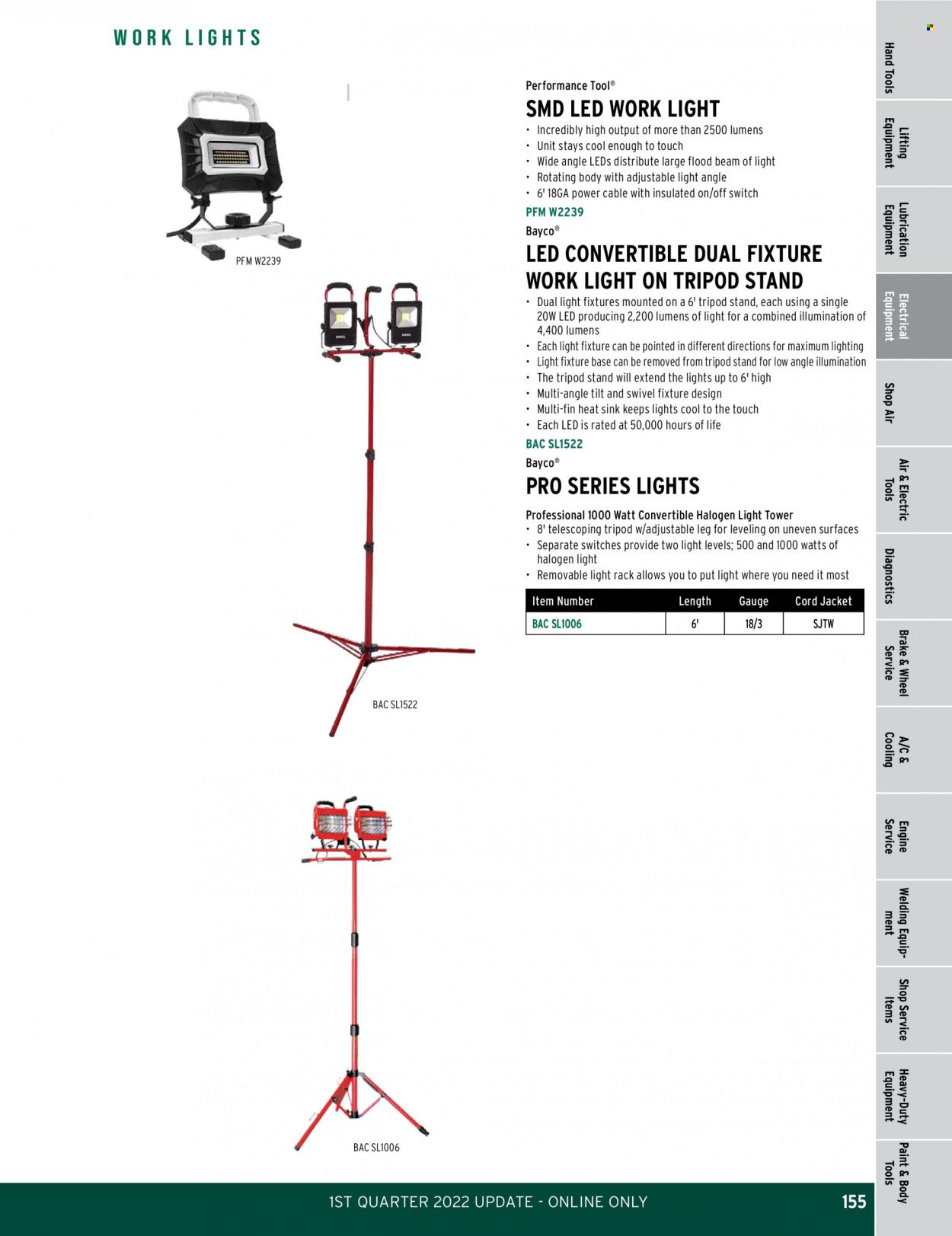 O'Reilly Auto Parts Weekly Ad Flyer February 24 to March 3