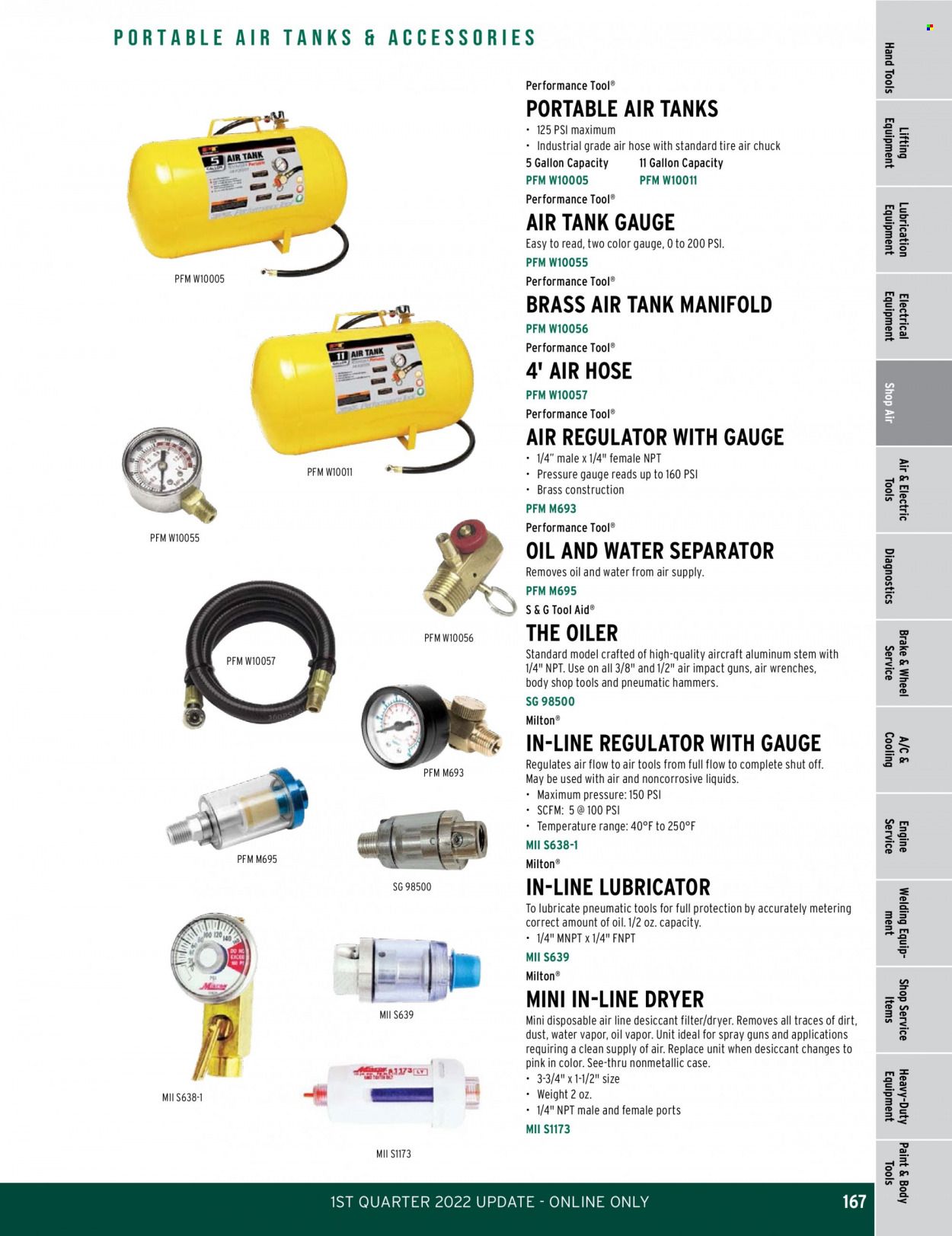 O'Reilly Auto Parts Weekly Ad Flyer February 24 to March 3