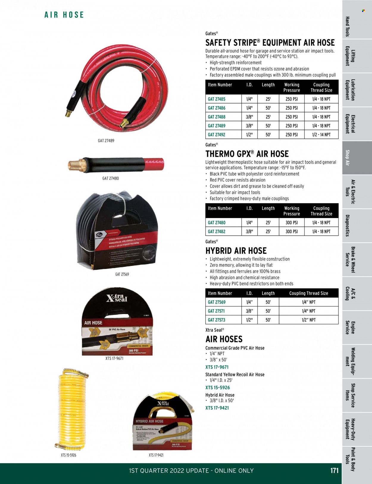 O'Reilly Auto Parts Weekly Ad Flyer February 24 to March 3