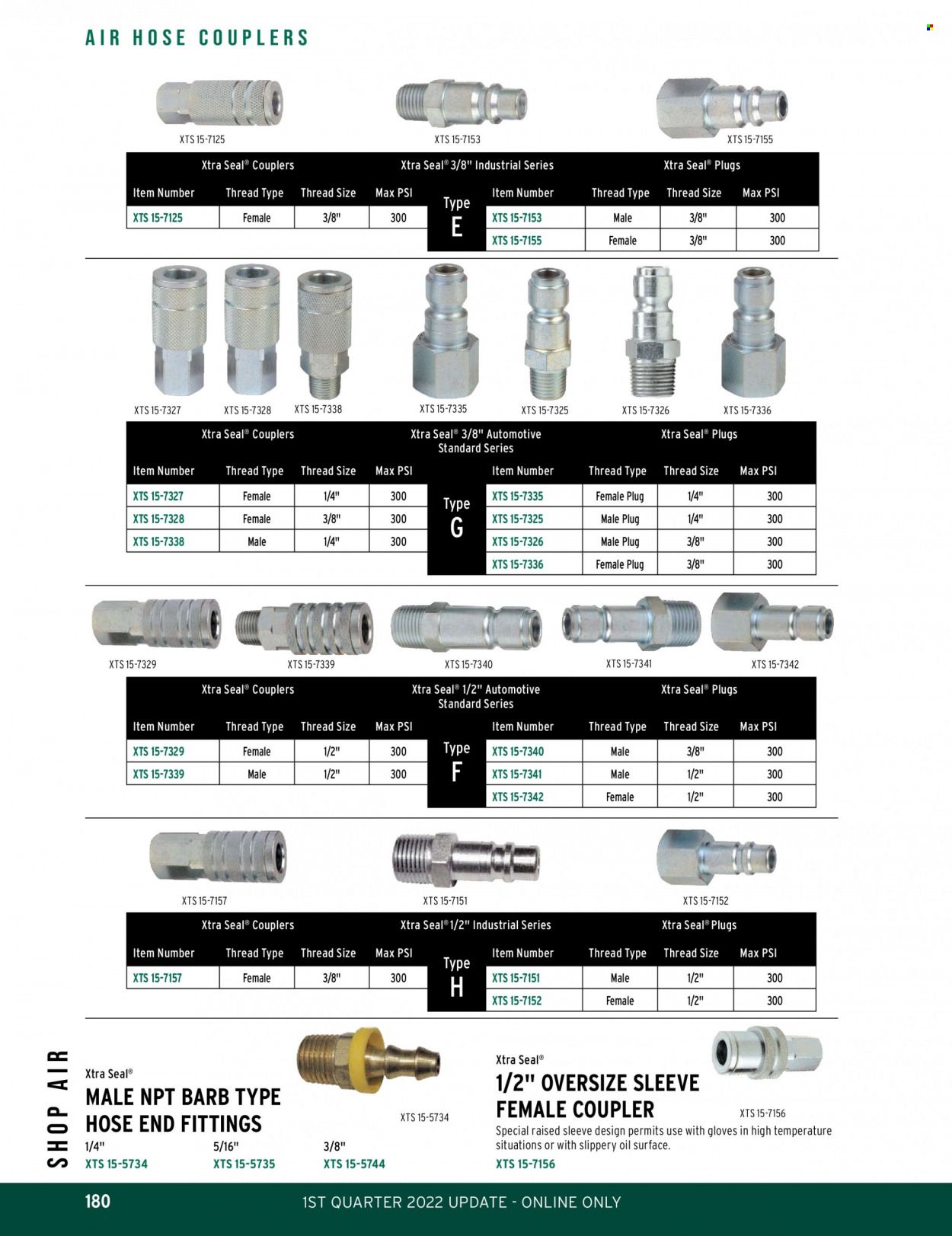 O'Reilly Auto Parts Weekly Ad Flyer February 24 to March 3
