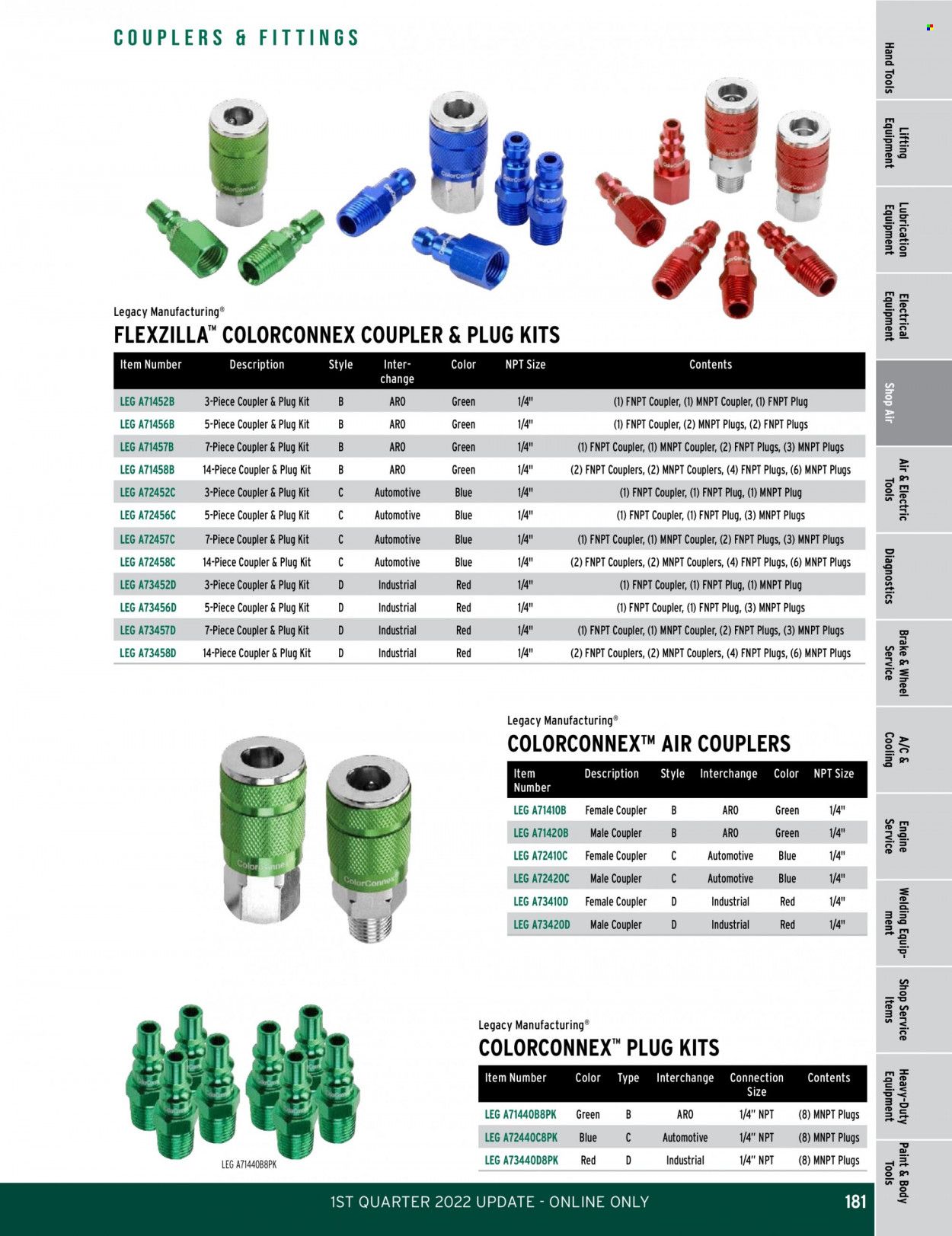 O'Reilly Auto Parts Weekly Ad Flyer February 24 to March 3