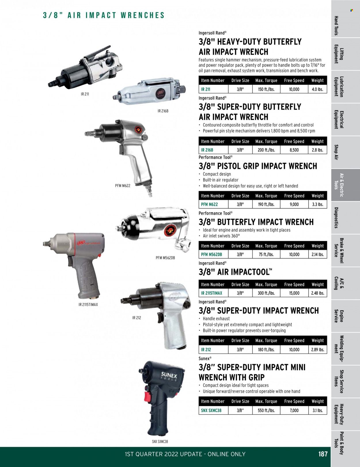 O'Reilly Auto Parts Weekly Ad Flyer February 24 to March 3