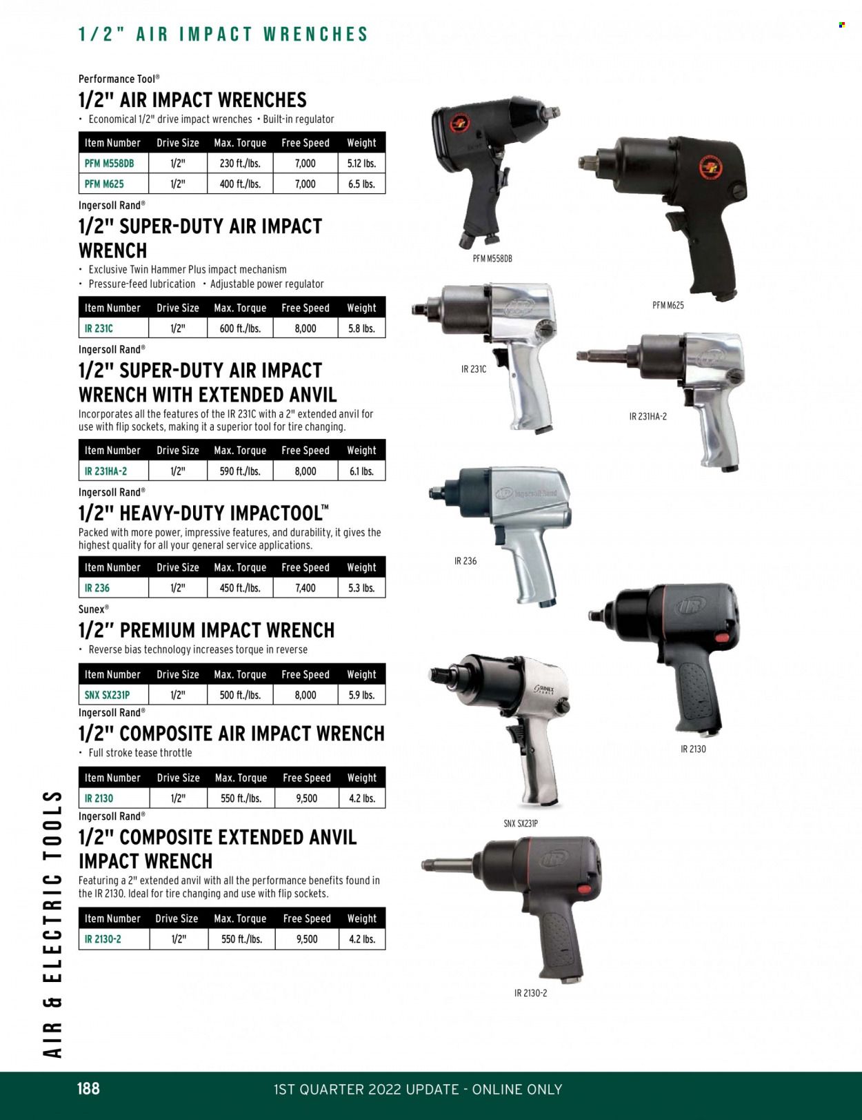 O'Reilly Auto Parts Weekly Ad Flyer February 24 to March 3