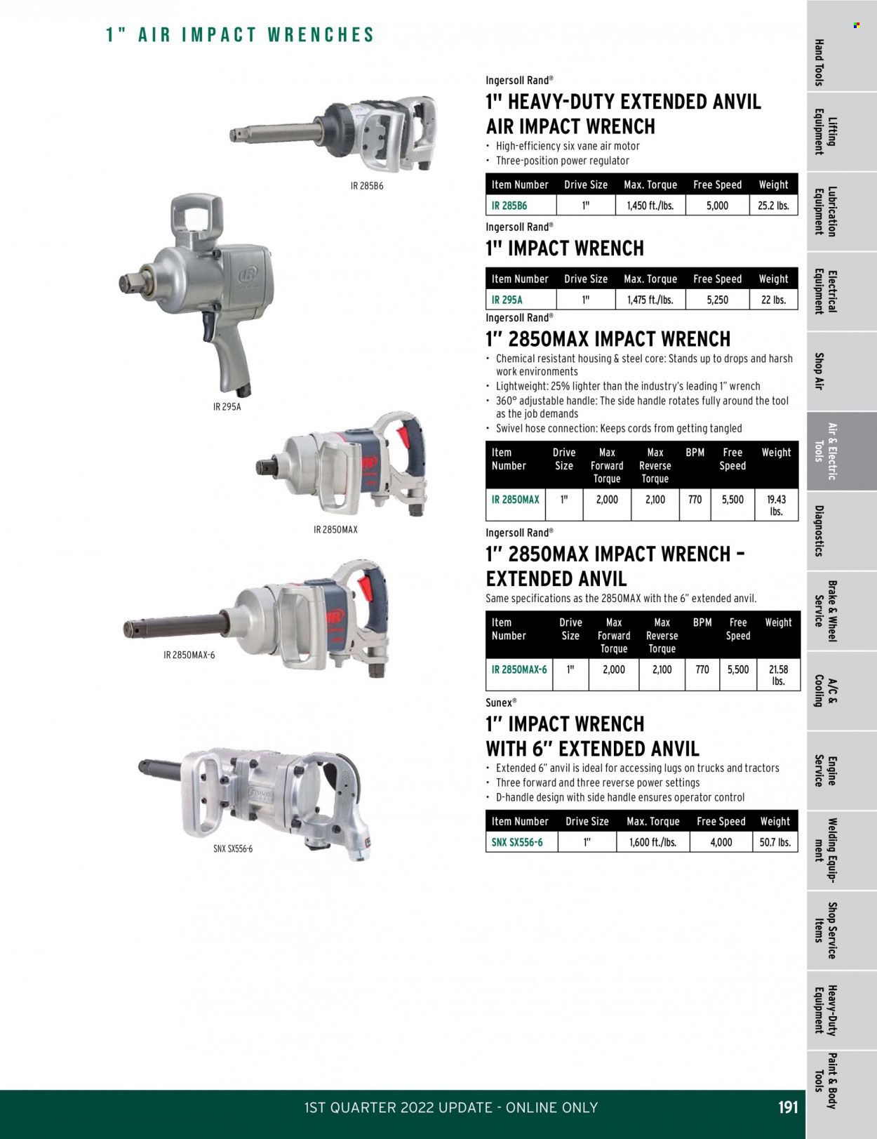 O'Reilly Auto Parts Weekly Ad Flyer February 24 to March 3
