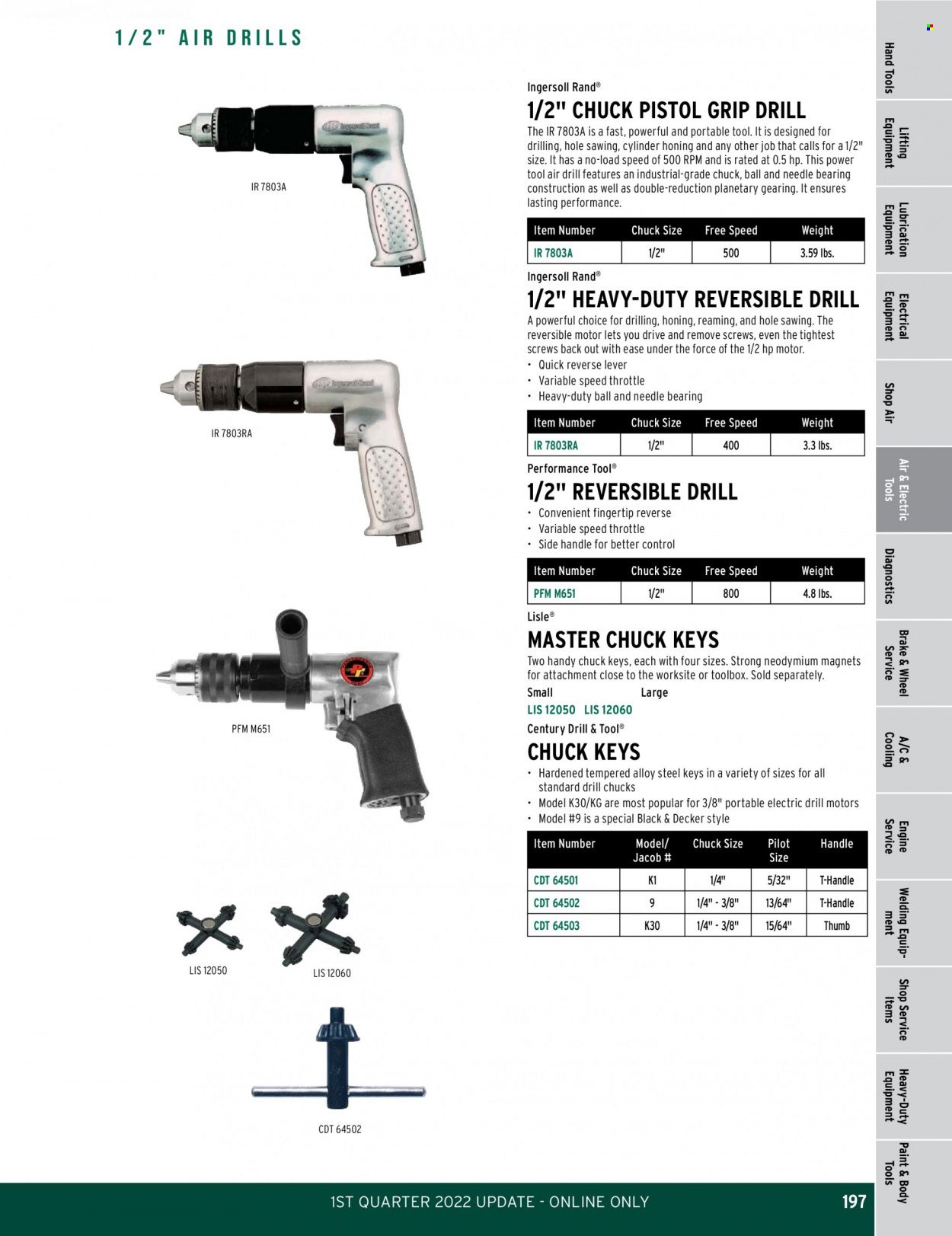 O'Reilly Auto Parts Weekly Ad Flyer February 24 to March 3