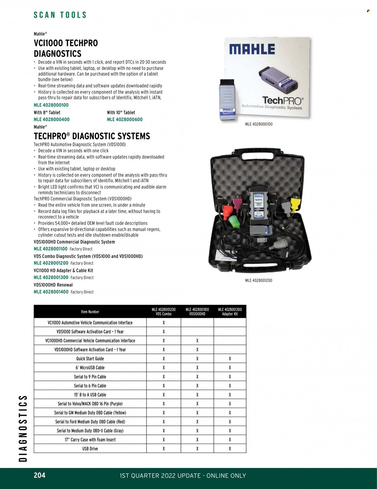 O'Reilly Auto Parts Weekly Ad Flyer February 24 to March 3