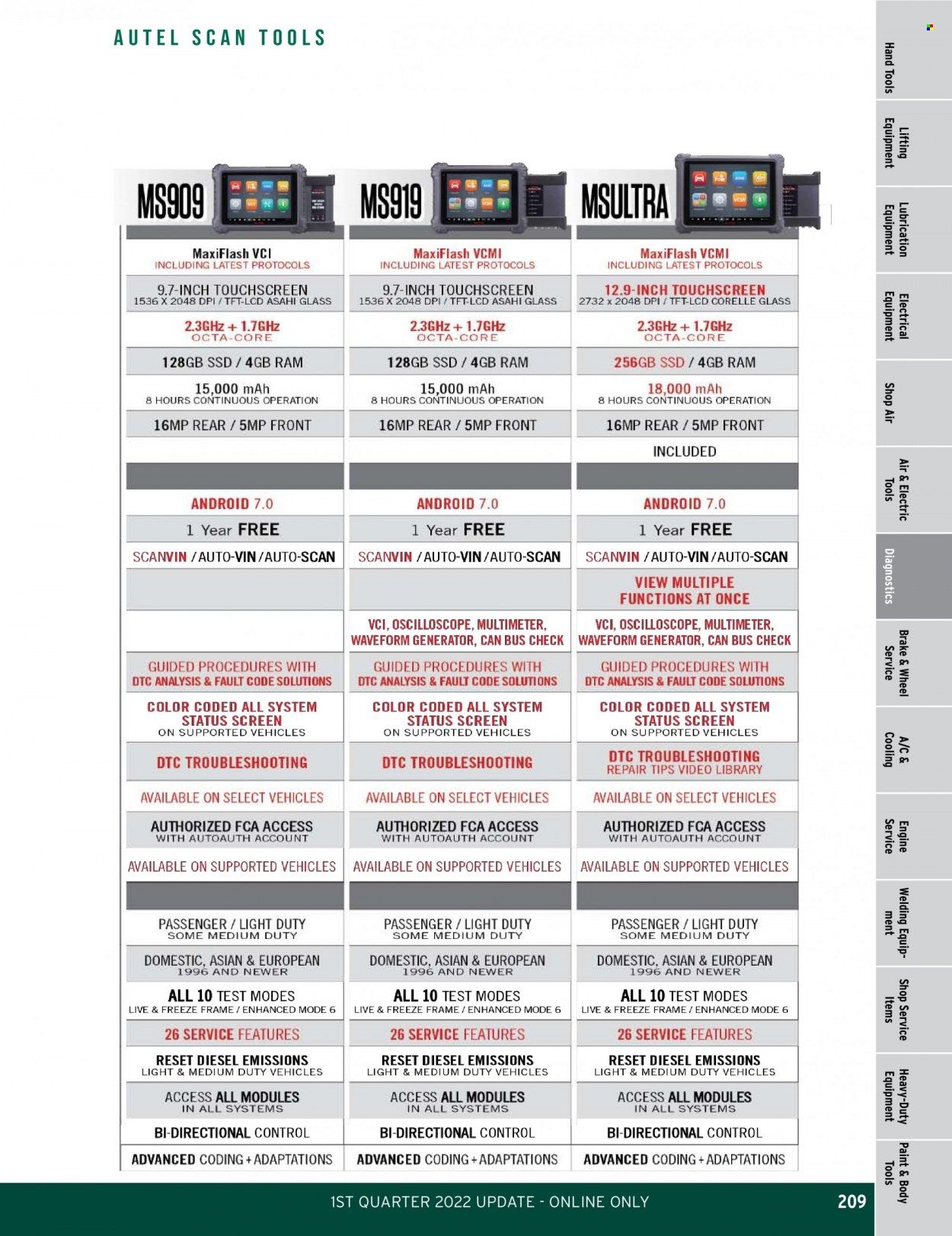 O'Reilly Auto Parts Weekly Ad Flyer February 24 to March 3