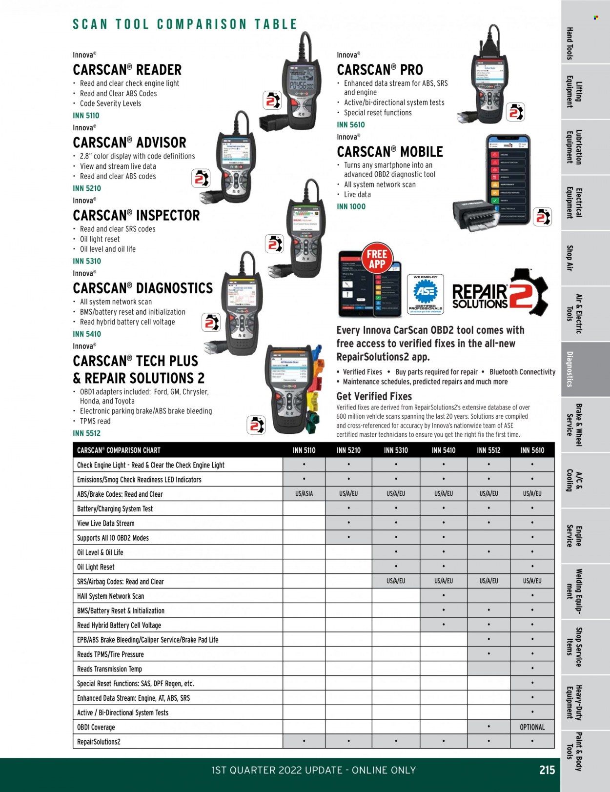 O'Reilly Auto Parts Weekly Ad Flyer February 24 to March 3