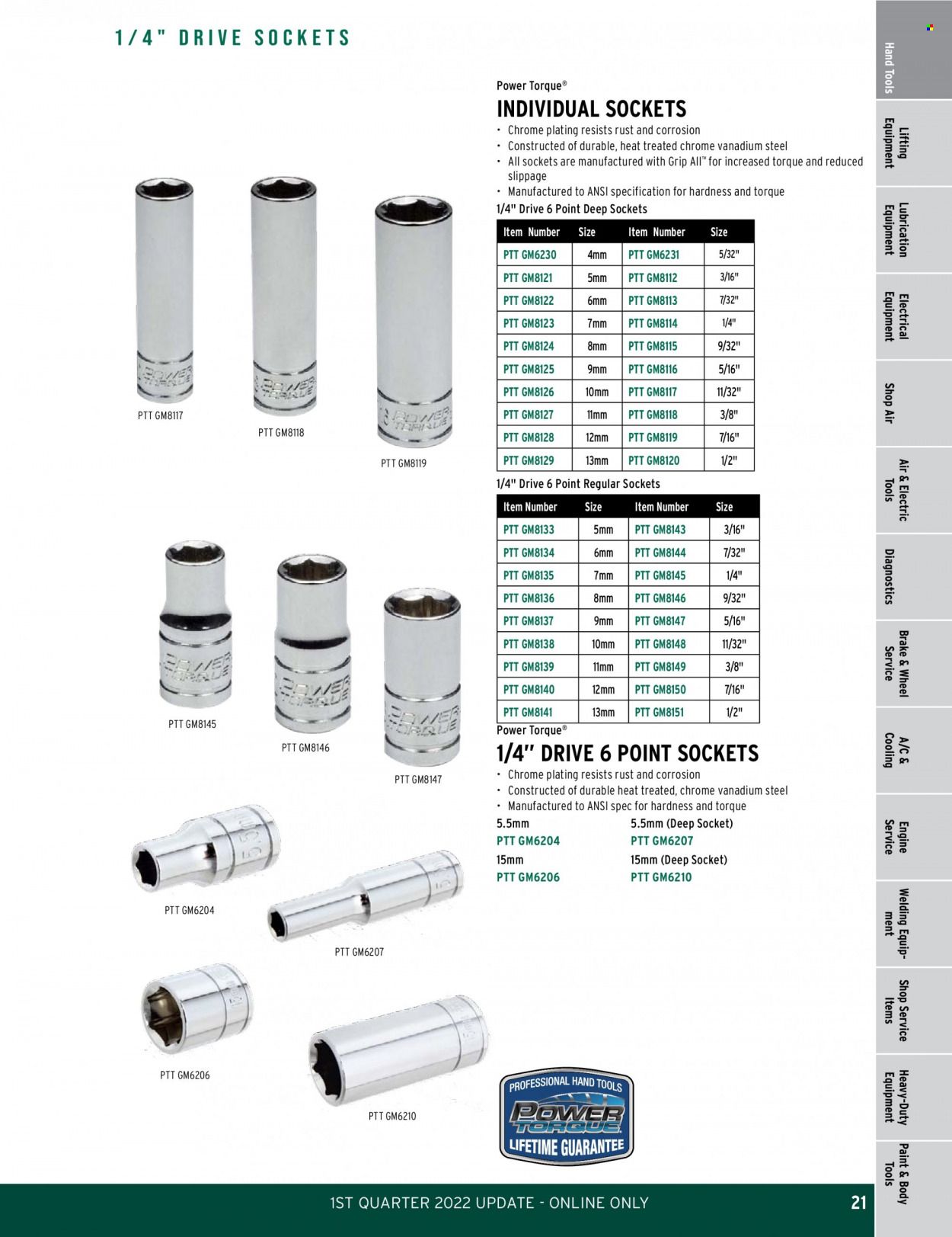 O'Reilly Auto Parts Weekly Ad Flyer February 24 to March 3