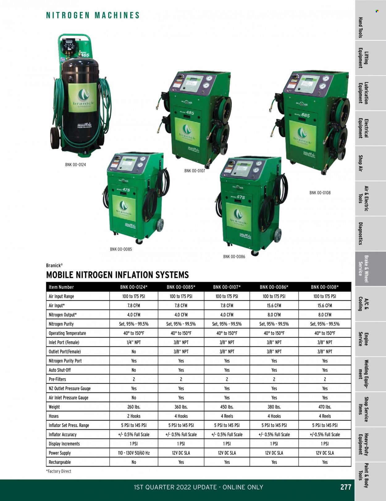 O'Reilly Auto Parts Weekly Ad Flyer February 24 to March 3