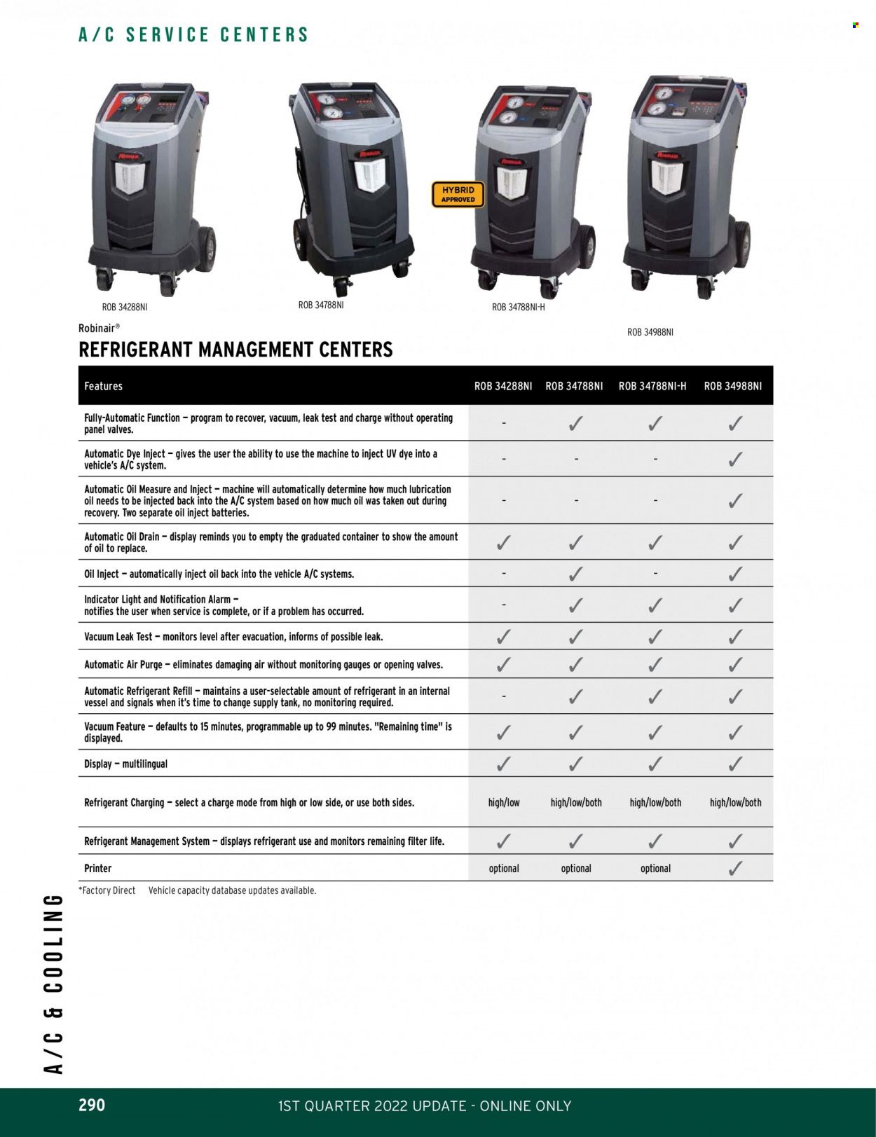 O'Reilly Auto Parts Weekly Ad Flyer February 24 to March 3