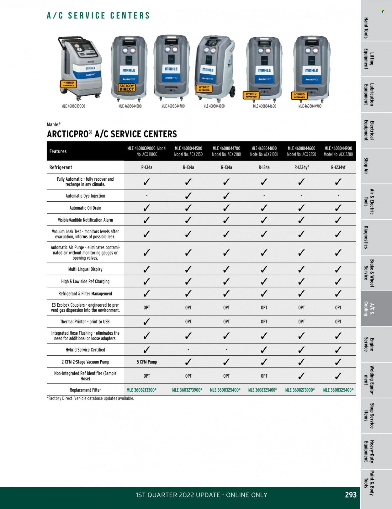 O'Reilly Auto Parts Weekly Ad Flyer February 24 to March 3