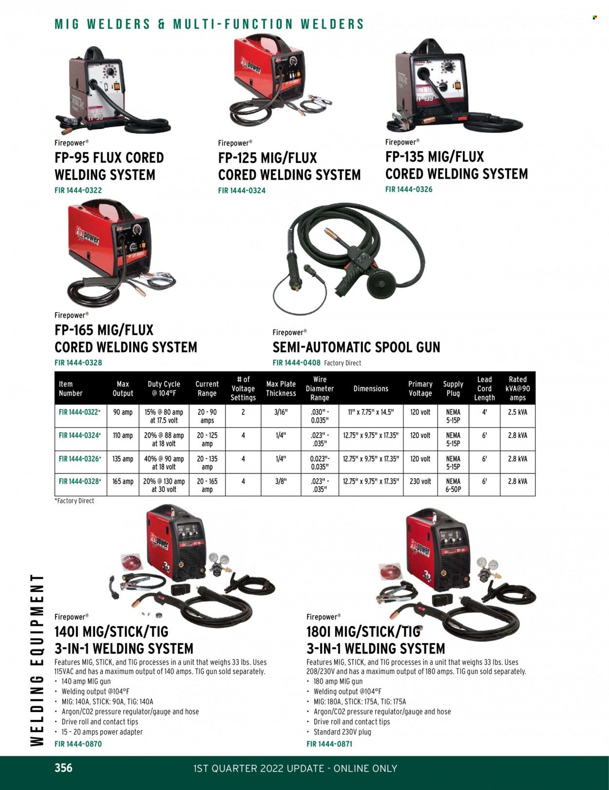 O'Reilly Auto Parts Weekly Ad Flyer February 24 to March 3