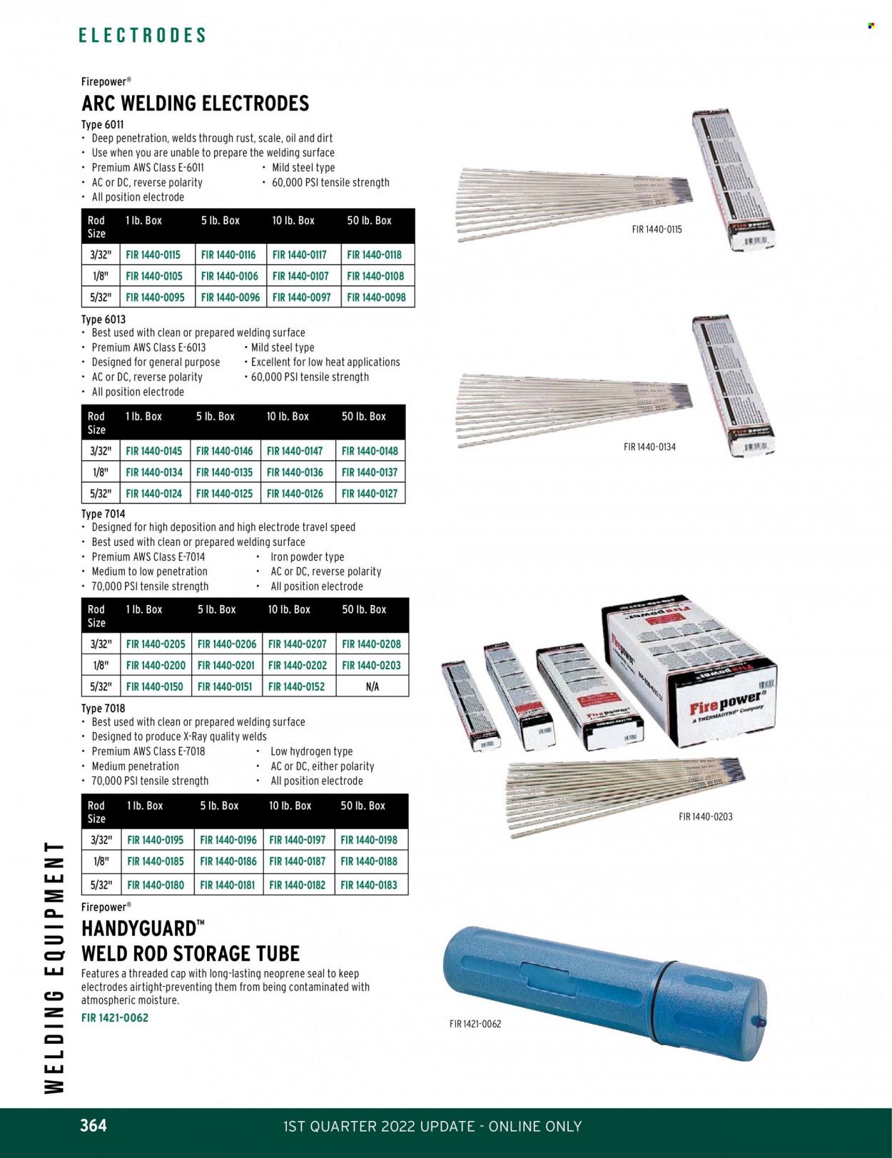 O'Reilly Auto Parts Weekly Ad Flyer February 24 to March 3