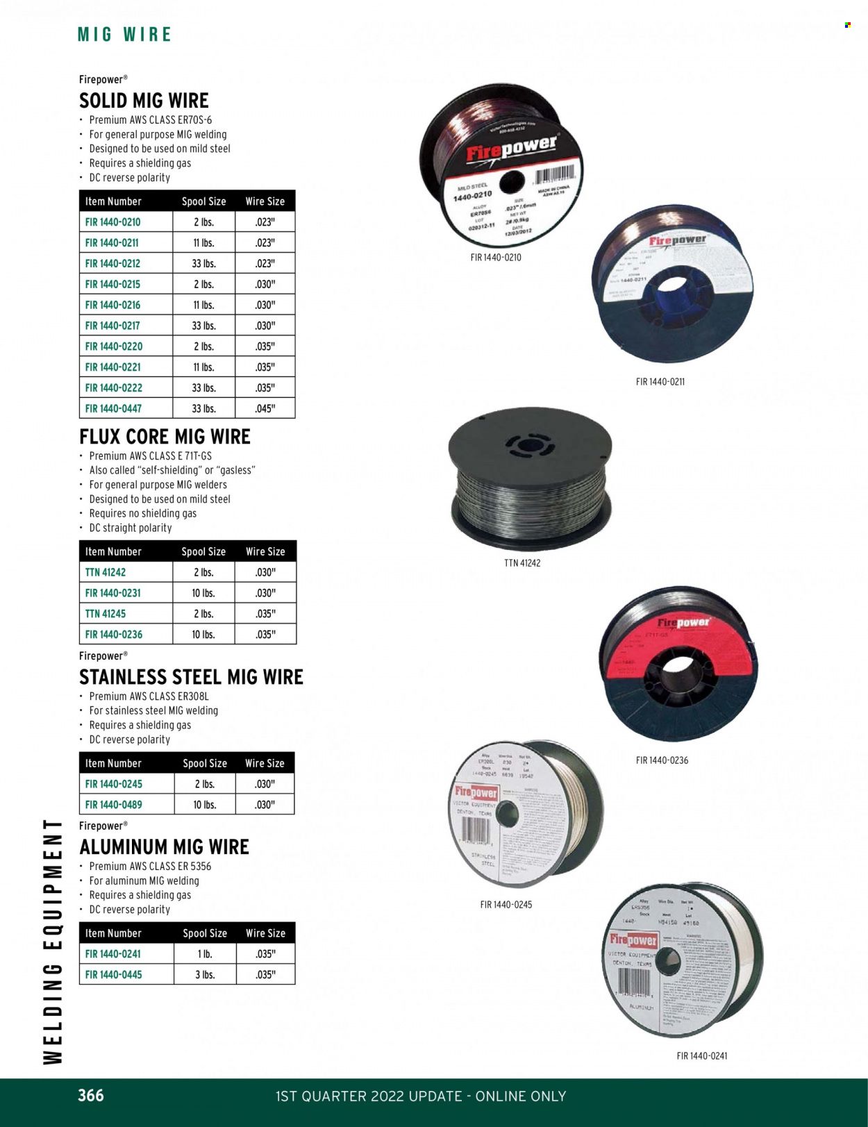 O'Reilly Auto Parts Weekly Ad Flyer February 24 to March 3