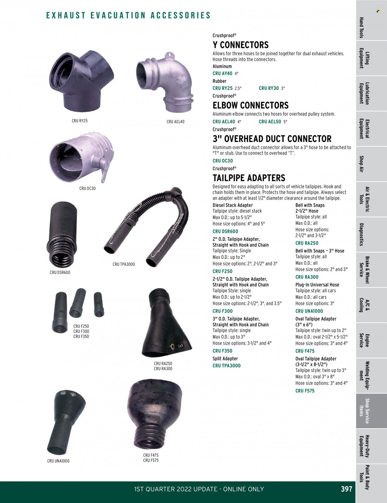 O'Reilly Auto Parts Weekly Ad Flyer February 24 to March 3