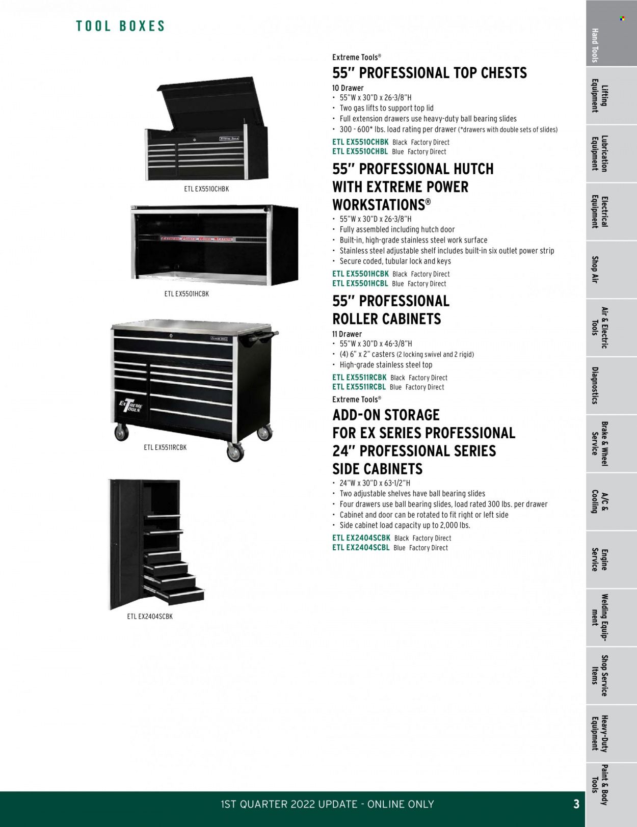 O'Reilly Auto Parts Weekly Ad Flyer February 24 to March 3