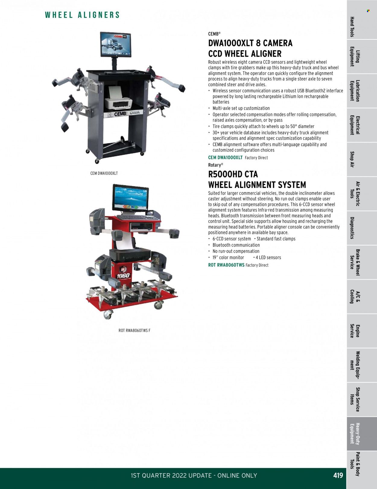 O'Reilly Auto Parts Weekly Ad Flyer February 24 to March 3