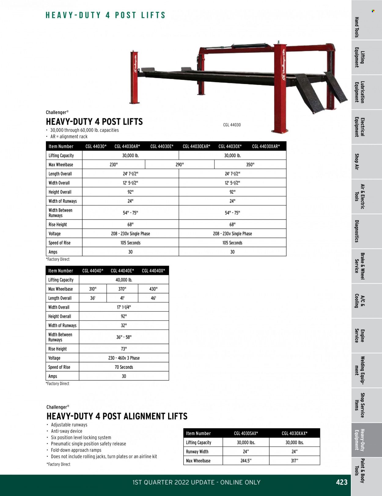O'Reilly Auto Parts Weekly Ad Flyer February 24 to March 3
