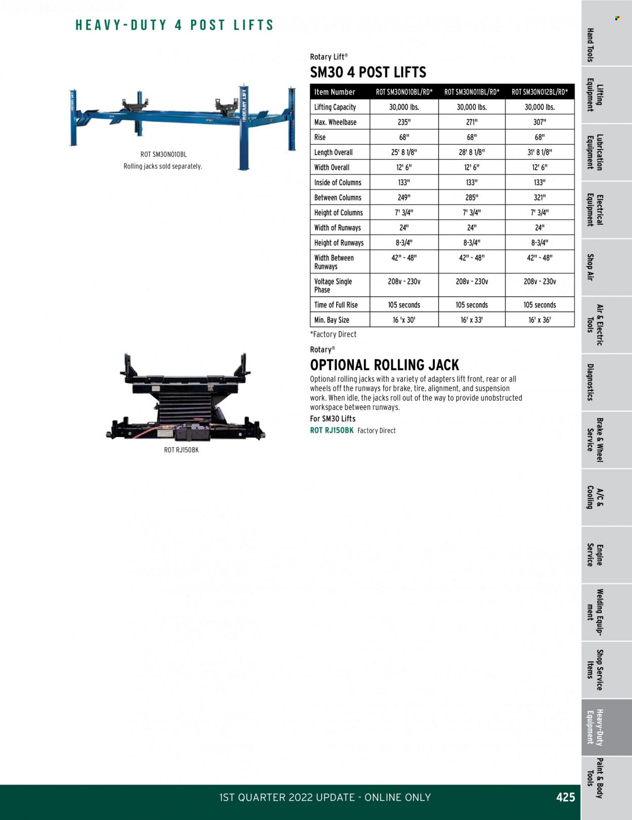 O'Reilly Auto Parts Weekly Ad Flyer February 24 to March 3