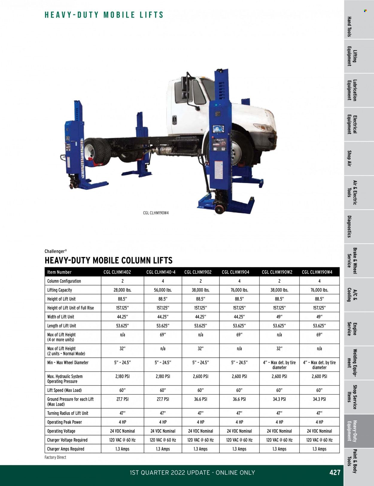 O'Reilly Auto Parts Weekly Ad Flyer February 24 to March 3