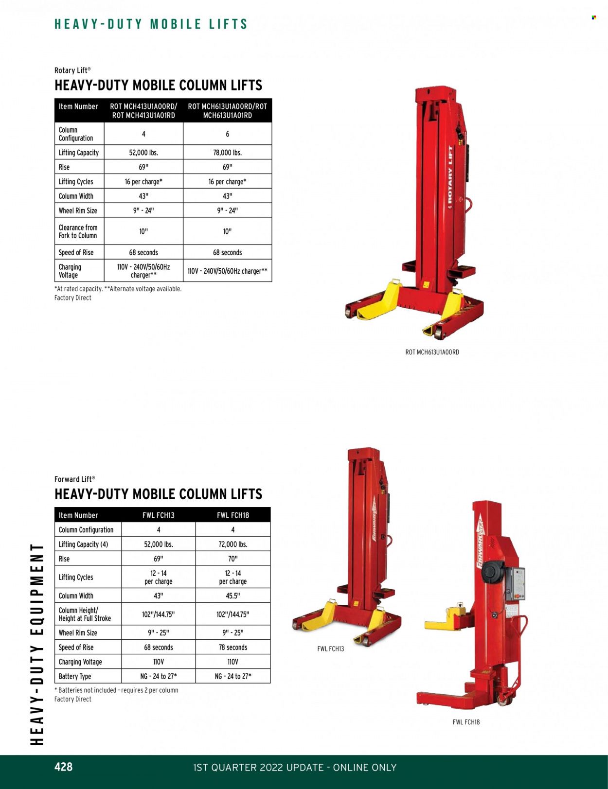 O'Reilly Auto Parts Weekly Ad Flyer February 24 to March 3