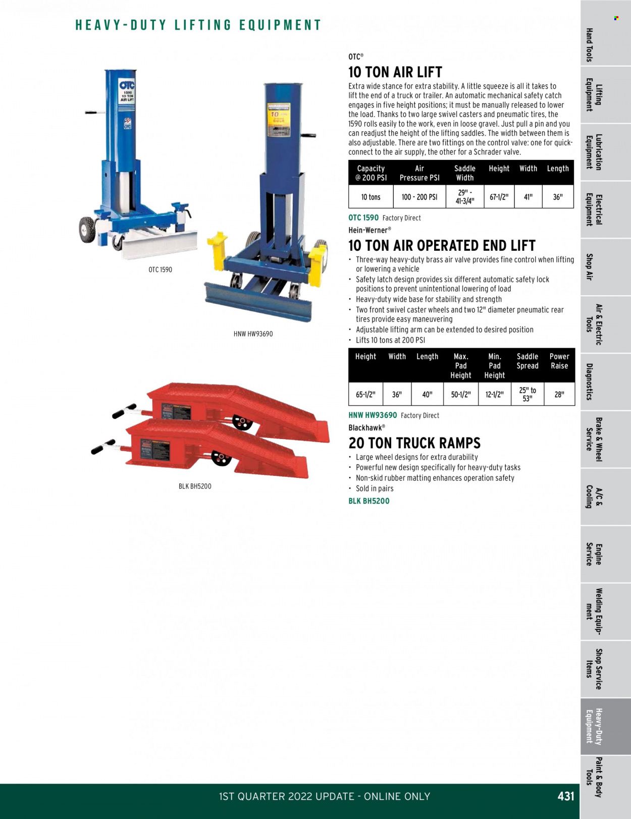 O'Reilly Auto Parts Weekly Ad Flyer February 24 to March 3