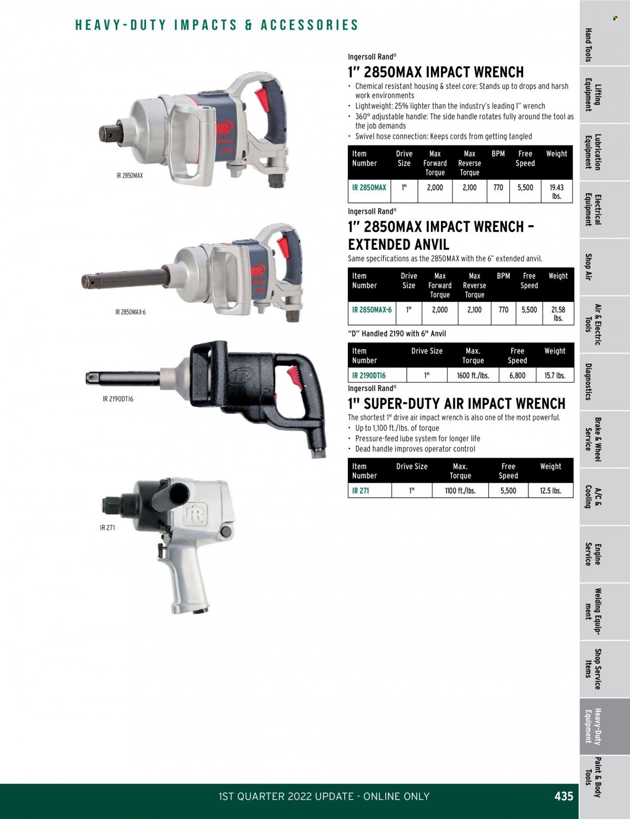 O'Reilly Auto Parts Weekly Ad Flyer February 24 to March 3