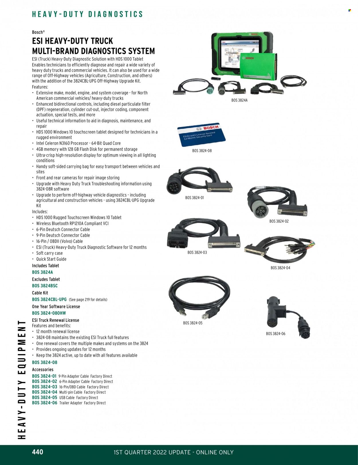 O'Reilly Auto Parts Weekly Ad Flyer February 24 to March 3