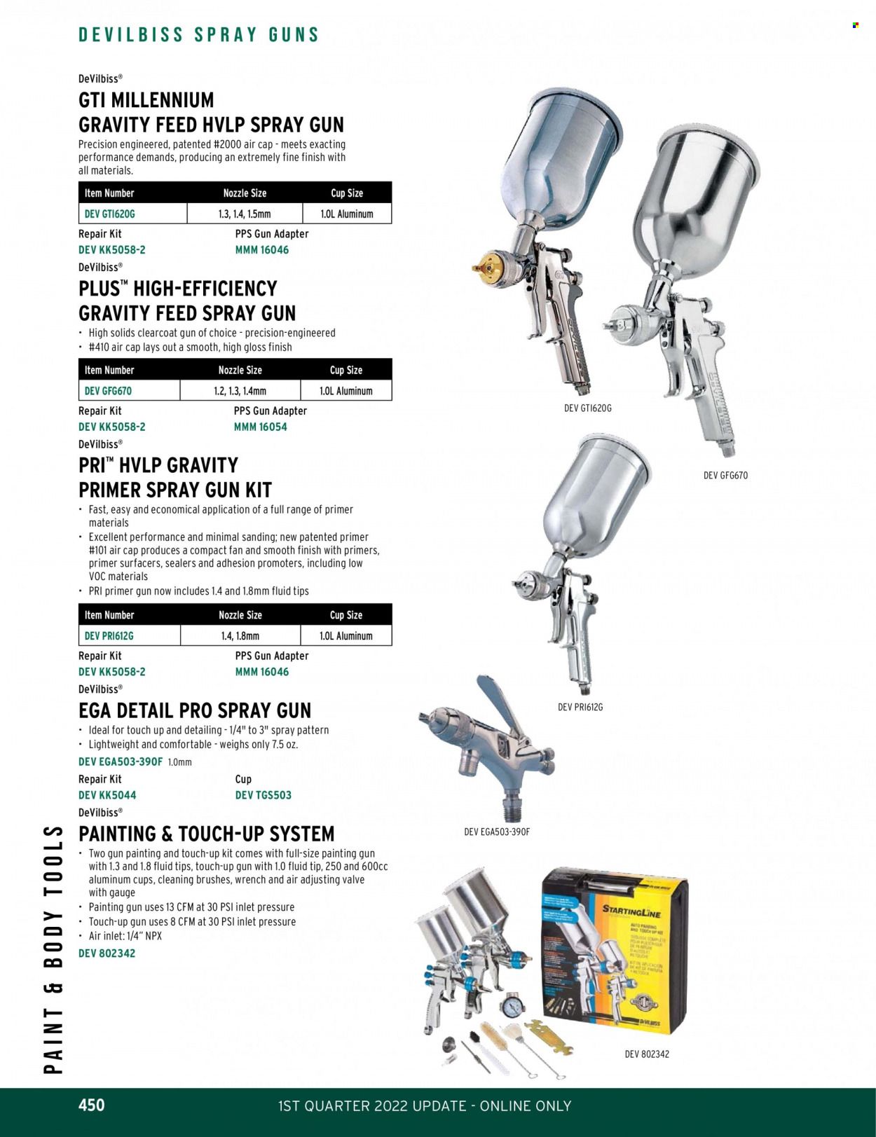 O'Reilly Auto Parts Weekly Ad Flyer February 24 to March 3