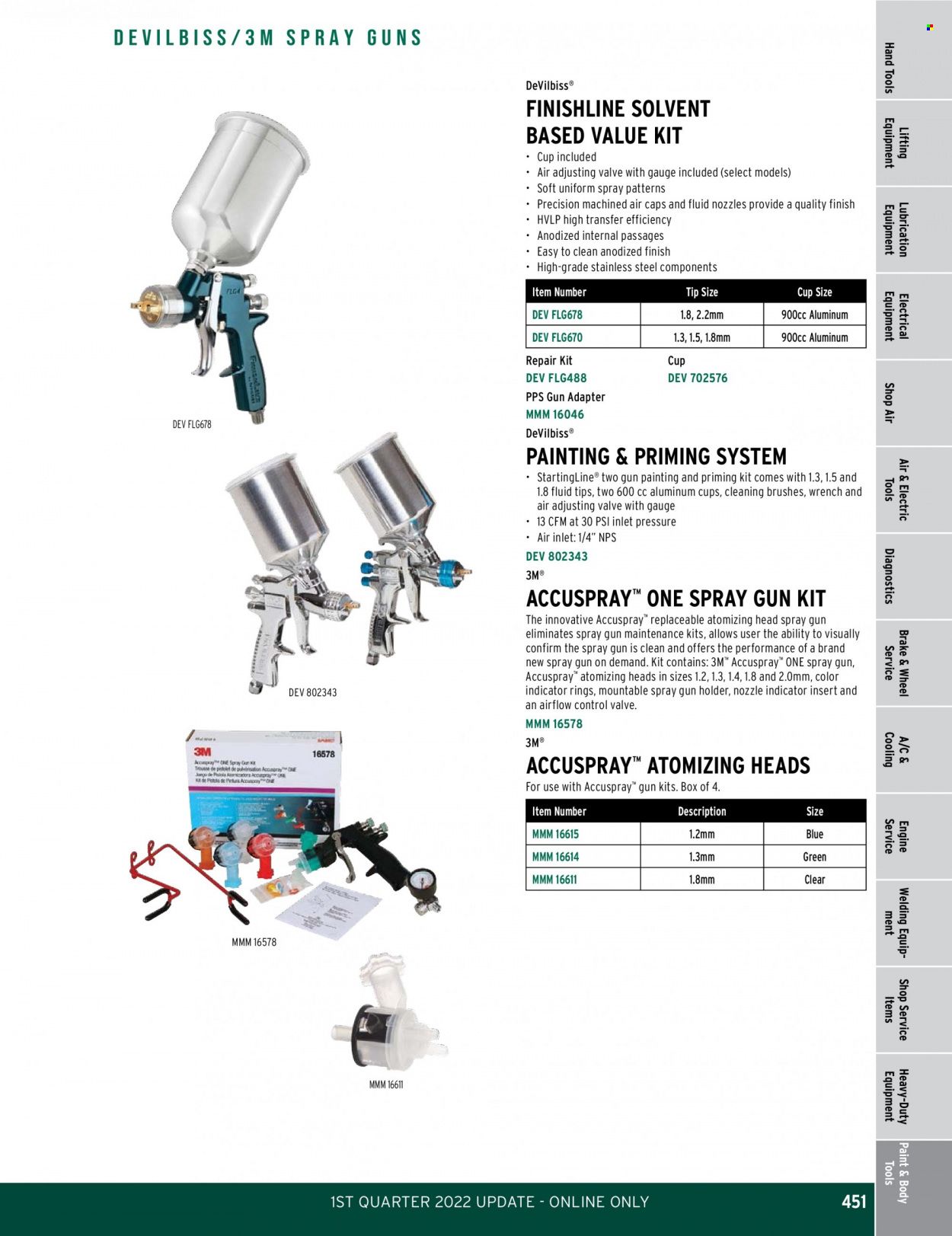 O'Reilly Auto Parts Weekly Ad Flyer February 24 to March 3