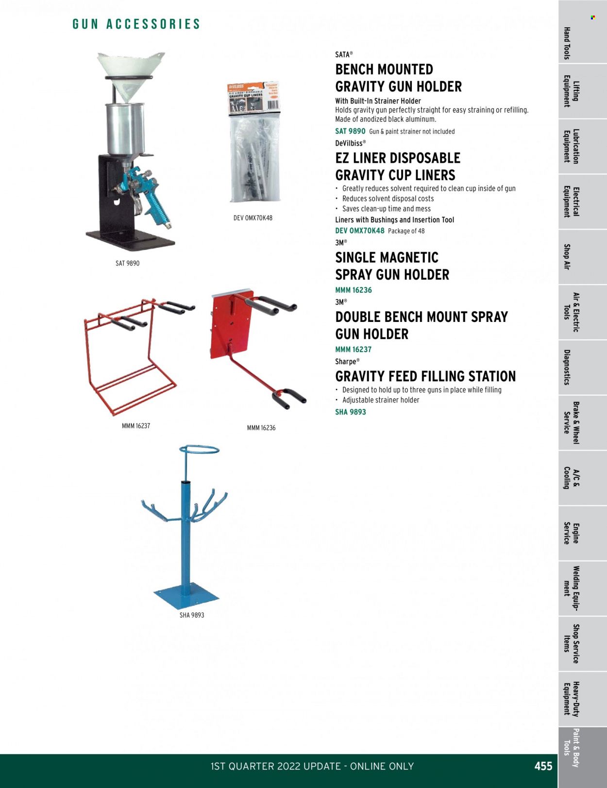 O'Reilly Auto Parts Weekly Ad Flyer February 24 to March 3